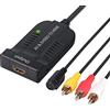 ESYNiC Convertitore RCA CVBS S-Video Maschio a HDMI Adattatore da 3RCA Composito S Video a HDMI 1080P con Cavo di Alimentazione DC Supporta PAL NTSC per HDTV DVD VHS VCR DVD Registratore