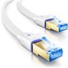 deleyCON 2m Cavo Piatto CAT8 in Nylon con Conduttori in Rame (40 Gbit/s) - Patch Ethernet Gigabit RJ45 Compatibile CAT6/CAT7/CAT8 - Bianco