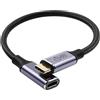 AXFEE Prolunga USB 3.2Gen, 0.25M 100W/5A Cavo USB C, Maschio a Femmina | Cavo USB C, USB 3.0, 4K@60Hz HDR Cavo USB Type-C Compatibile 4K@60Hz Cavo C, Hub/Dell XPS/USB C