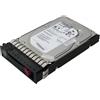 HPE 500GB 7.2Krpm Hot Plug SATA 395501-002