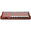 MIKROTIK ROUTER MIKROTIK L009UIGS-RM 8P. GBPS 1 SFP 2.5 GBPS 512MB DUAL CORE 0.8GHZ ROS7 L009UIGS-RM
