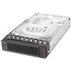 Lenovo 8TB 7.2K NL SAS 3.5 HDD 00WH121-RFB
