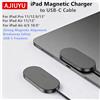 AJIUYU Caricatore wireless magnetico per iPad Pro 13"/11"/12.9"/10.9" Ricarica rapida con cavo di ricarica da USB C a C Caricatore intelligente per iPad