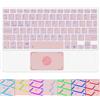 SOPPY Tastiera Bluetooth retroilluminata con touchpad per iPad, Android | Tasti retroilluminati a 7 colori, commutazione rapida a 3 dispositivi, batteria ricaricabile 30H, design sottile e portatile