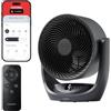 SwitchBot Ventilatore Da Tavolo 2 Pro Per Camera, Circolatore D'Aria 33,5m, Ionizzatore Per Aria Più Fresca, Prefiltro Peli Animali, Ventilatore Silenzioso 21 dB Senza Fili, Matter, Alexa, Google Home