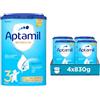 APTAMIL Nutribiotik 3 - Latte di Crescita in Polvere per Bambini dai 12 mesi - Confezione da 3320 grammi (4 confezioni da 830 g)