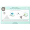 Sizzix 660584 Accessori Adattatore A Big Shot Plus, Standard, Acciaio Inossidabile, Bianco, 38.1 x 22.6 x 0.3 cm
