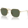 Ray-Ban RJ 9594S (223/71)