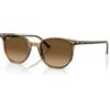 Ray-Ban Elliot RB 2197 (1439M2)