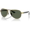 Ray-Ban Scuderia Ferrari RB 8331M (F00871)