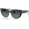 Ray-Ban Doreen RB 2286 (1413S3)