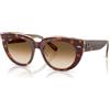 Ray-Ban Doreen RB 2286 (141451)
