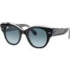 Ray-Ban Roundabout RB 2192 (12943M)