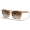Ray-Ban RB 4362 (616613)