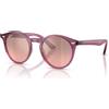 Ray-Ban RJ 9064S (71867E)