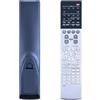WKOLF Telecomando di ricambio RAV537 ZP60120 per ricevitore AV Yamaha RAV537 ZP60120 RX-A760 RX-A760BL RX-V681 RX-V781 RXA760 RXA760BL RXV681 RXV781 TSR 7810