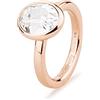 Brosway Anello Donna in Acciaio e Cristalli | Collezione Tring - BTGC101_