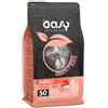 OASY DOG GRAIN FREE ADULT SMALL/MINI TACCHINO 2,5 KG.
