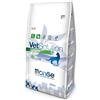 MONGE *MONGE VETSOLUTION CAT OBESITY 1,5 KG. -
