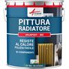 ARCANE INDUSTRIES Vernice per termosifoni in ghisa e alluminio - ARCAPOXY - 302-1 kg (fino a 5 m² in 2 strati) Blu Acqua - RAL 5021