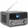 TechniSat Digitradio 587