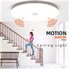 CANMEIJIA Lampada da soffitto a led intelligente 110V 220V PIR Sensore di movimento Luce notturna a soffitto 20W 30W 40W Lampada da soffitto a montaggio superficiale 15W Decorazione Apparecchio di