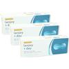 Lenjoy 1 Day for Astigmatism (90 lenti)