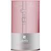 I.C.I.M. (BIONIKE) INTERNATION BioNike Defence Beauty Essentials Kit Natale 2026 Detergenza e Idratazione