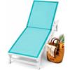 Intimitaly Sommaruga Telo Mare in Microfibra 90x180 cm, Asciugatura Rapida, Antisabbia, Bicolore con Bordino a Contrasto, Leggero, per Mare, Piscina e Viaggio (Celeste-Turchese)