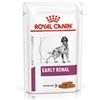 ROYAL CANIN DOG EARLY RENAL 100 GR.