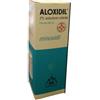 Idi Farmaceutici Aloxidil 20 Mg/ml Soluzione Cutanea Minoxidil