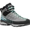 SCARPA Mescalito TRK 2 GTX Woman scarponi trekking donna