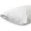 Duérmete Online - Fodera protettiva per cuscino con cerniera, impermeabile e traspirante, morbida al tatto, in cotone naturale, antiacaro e antibatterico, bianco, 105 x 40 cm
