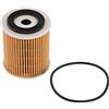 Fxzqgnh 11427509208 Filtro Separatore Olio per Mini R50 R52 Benzina