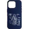 Isometric Drafting Lab Custodia per iPhone 16 Pro Robot Blueprint 1962, Retro Robot Sci-Fi, Engineer