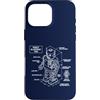 Isometric Drafting Lab Custodia per iPhone 16 Pro Max Robot Blueprint 1962, Retro Robot Sci-Fi, Engineer