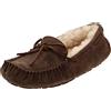 UGG Australia Dakota PantofoleDonna | Pantofole casual