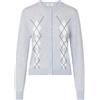 Liu Jo - Maglione Ballantyne - - Knitwear - Donna - Grigio