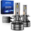 KOYOSO H7 LED Canbus 30000LM: Bombillas H7 160W para Faros | Compatibili con Luci LED 12V per Auto e 24V per Camion - 6500K Bianco