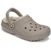 Crocs Scarpe Crocs CLASSIC LINED CLOG