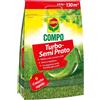 - Concime per prato Compo Turbo semi per il prato 2,6 kg