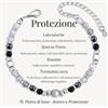 Cheerslife Bracciale Donna Bracciale Pietre Naturali Donna | Braccialetti Amicizia Regalo Amica Donne Regalo Compleanno Laurea Natale per Amica Sorella Figlia (Protezione)