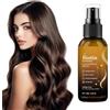 ELKLUG Spray Crescita Capelli alla Biotina (20ml) | Siero Anticaduta Capelli Donna e Uomo, Lozione Ricrescita Capelli Veloce, Trattamento Fortificante per Cuoio Capelluto e Capelli Più Folti