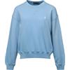 Polo Ralph Lauren - Felpa girocollo in pile - - Sweatshirts & Hoodies - Donna - Blu