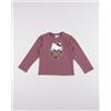 Prénatal T-shirt bimba Hello Kitty rosa antico