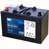 Exide Sonnenschein GF 12 076 V batteria da trazione al piombo gel dryfit 12V 76Ah (5h)
