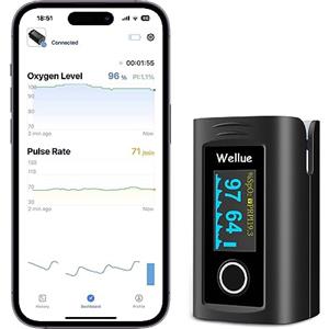 ViATOM Pulsossimetro da dito,Saturimetro da dito Monitor della Saturazione di Ossigeno nel Sangue per Frequenza Cardiaca e Livello di SpO2, Cardiofrequenzimetro con Bluetooth